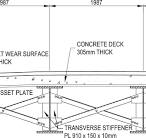 Comparative Dynamic Load Effects of Tracked and Wheeled ...