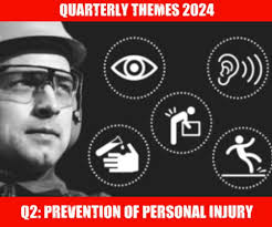 Step Change In Safety