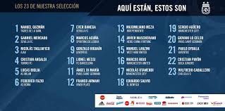 This page displays a detailed overview of the club's current squad. Barcacentre On Twitter Official Argentina Squad Numbers For The World Cup Next Month Unsurprisingly Messi Takes The 10
