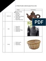 Maybe you would like to learn more about one of these? Bahan Baku Dan Teknik Produksi Untuk Kerajinan Pasar Lokal Pdf