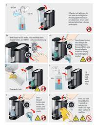 Starbucks espresso machine verismo 701 manually open. How To Clean Verismo Machine