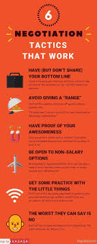 Negotiation Tactics For Everyday Life 6 Principles That Actually Work In 2020 Negotiation Skills Business Skills Negotiation