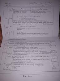 Pour vous permettre de vous préparer efficacement, nous mettons également à votre disposition les sujets corrigés des épreuves écrites du bac 2019, ainsi que les sujets 0 (exemples de ce qui pourra être. Correction Sujet Francais Bem 2019