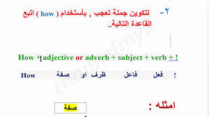 ماهو التعجب و طريقة صياغة جملة تعجب بالشرح و الامثلة Youtube