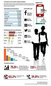 Kenya S Youth Chasing Elusive Jobs Enterprise Dreams Kenya East African Community Youth