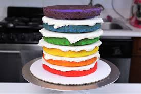 Or don't freeze it if it's only going to be a day or 2, but still wrap it really well so it doeasn't dry out. Freezing Cake Layers Make Life Easier By Making Your Cake In Advance