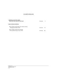 Mulai dari contoh surat permohonan kerja. Https Www Parlimen Gov My Files Hindex Pdf Dr 04092003 Pdf