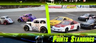 Points Standings