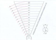 22 Best Segmented Bowl Chart Images Wood Turning Wood