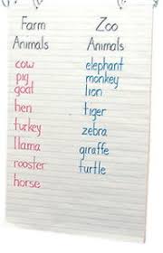 Details About Scsp 454118 School Smart Short Way Ruled Chart Paper Pad 24 X 36 In 100 Sheet