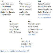 Recently, seattle kraken general manager ron francis cited two specific goaltenders as potential targets for the 2021 nhl expansion draft. Seattle Kraken Mock Expansion Draft With Trades Hfboards Nhl Message Board And Forum For National Hockey League