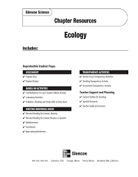 Chapter 21 Resource Ecology