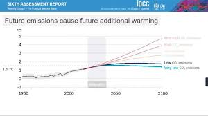 In working to achieve the widest possible dissemination of ipcc knowledge, the ipcc is pleased to assist in making these translations available. F2lmn0teeaervm