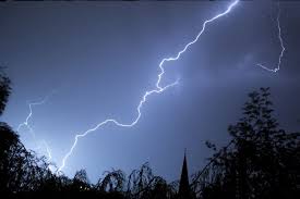 Explore tweets about #onweersbuien on twitter. Waarschuwing Voor Stevige Onweersbuien Vlaardingen24