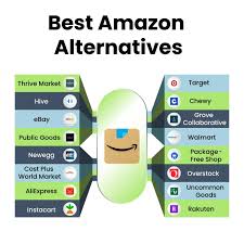 15+ Best Amazon Alternatives For Sellers [2024]