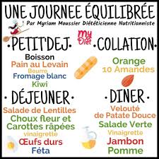 Myriam Moussier Dieteticienne On Instagram Exemple De Journee Equilibre Mydiet Su Repas Equilibre Idee Recette Minceur Aliments Pour Perdre Du Poids