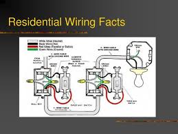 Maybe you would like to learn more about one of these? 4 Best Images Of Residential Wiring Diagrams House Residential Wiring Electrical Wiring Diagram House Wiring