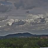 Ratio of temperature, wind speed and humidity: Shah Alam Weather Forecast
