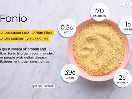 Couscous, cooked contains 176 calories per 157 g serving. Fonio Nutrition Facts And Health Benefits