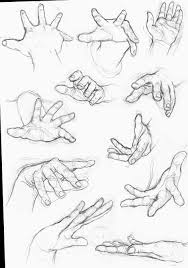 Drawing Reference Anatomy Anime Eyedrawing Eyesketch Drawingeyes Hand Drawing Reference Hand Reference Sketches