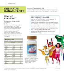 Apakah kamu pernah mengalami gusi bengkak? Tips Penjagaan Selepas Bersunat Vitamin Wawa Pengedar Shaklee Aktif