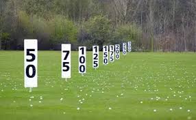 Golf Club Distances Guide Averages Charts Cheat Sheet