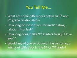 Although the two involve two particular individuals, these two terms could not be more different from each other. You Tell Me What Are Some Differences Between 8th And 9th Grade Relationships How Long Do Most Of Your Friends Dating Relationships Last How Long Does Ppt Download