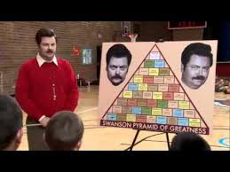 Parks And Recreation Pyramid Of Greatness