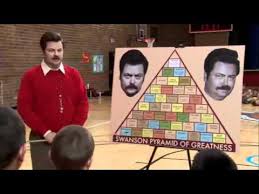 parks and recreation pyramid of greatness