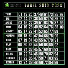 Togel Shio Hari Ini Home Facebook