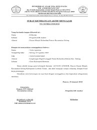 98 surabaya, jawa timur, indonesia. Contoh Surat Aktif Mengajar Paud Nusagates