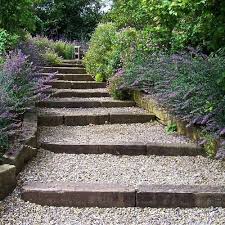 Patio Ideas In 2020 Backyard Landscaping Designs Landscaping With Rocks Backyard Landscaping