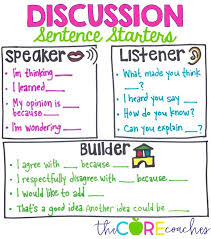 Classroom Discussion Strategies The Core Coaches Accountable Talk Discussion Strategies Classroom Discussion