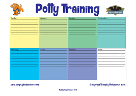 Puppy Potty Training Chart Www Bedowntowndaytona Com