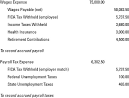 What is employer payroll tax account number. How To Record Accrued Payroll And Taxes Dummies