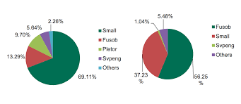Mobile Ransomware Major Threats And Best Means Of Protection Kaspersky Official Blog