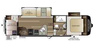 For new 2020 keystone fuzion 427 only 493 biweekly payment. The Ins And Outs Of Every 2020 Keystone Cougar Fifth Wheel Camping World