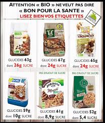 Passion Et Nutrition On Instagram Un Produit Bio N Est Pas Forcement Un Produit Bon Pour La Sante Ce Sont Bien 2 Choses Differentes Et Il Faut Faire Attentio I 2020