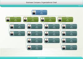 Organizational Chart For Clothing Business Www