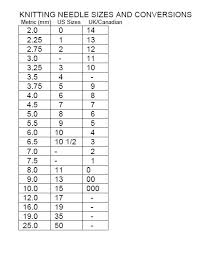 yarn size chart and knitting needle size chart knits from