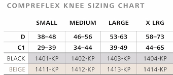 Sigvaris Compreknee Soft Knee Compression Closed Patella