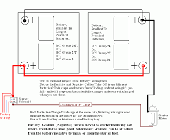 Dual Battery Isolated Batteries Winch Welding Jeepforum Com Dual Battery Setup Battery Pole Dancing Classes
