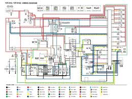 Pin On Smart Home Automation