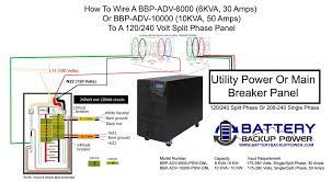 It reveals the components of the circuit as streamlined shapes, and the power as well as signal. Wiring Diagrams For Hardwire Ups Battery Backup Power Inc