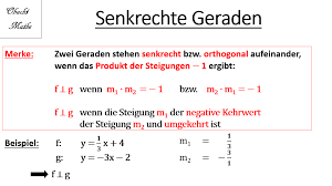 Senkrechte Geraden Senkrecht Orthogonal Geraden Lineare Funktionen Einfach Erklart Obachtmathe Mathe Lineare Funktion Mathematik