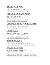 Flute Sheet Music Anne Marie Piano Notes Songs Piano Sheet Music Letters Piano Music With Letters