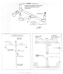 tech info