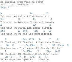 We did not find results for: Lirik Lagu Sebab Ku Sayang Dia Berbagai Sebab