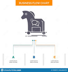 Cybercrime Horse Internet Trojan Virus Business Flow