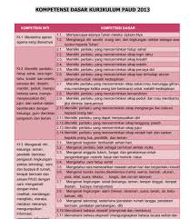 We did not find results for: Download Kd Kompetensi Dasar Paud K 13 Lengkap Terbaru Paud Pendidikan Anak Usia Dini
